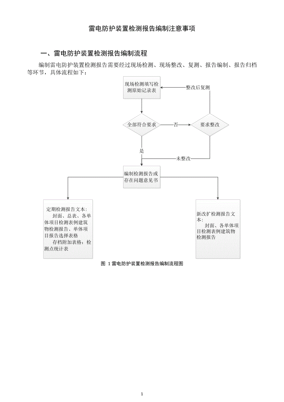 雷电防护装置检测报告编制注意事项_第1页