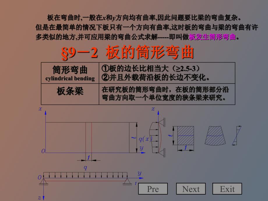 矩形板的弯曲理论_第3页