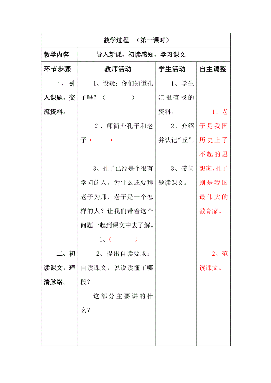 17孔子拜师 (2)_第2页