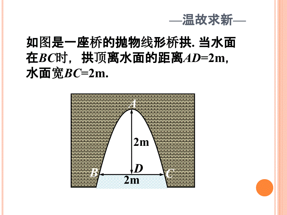 二次函数的图象和性质教学课件_第3页