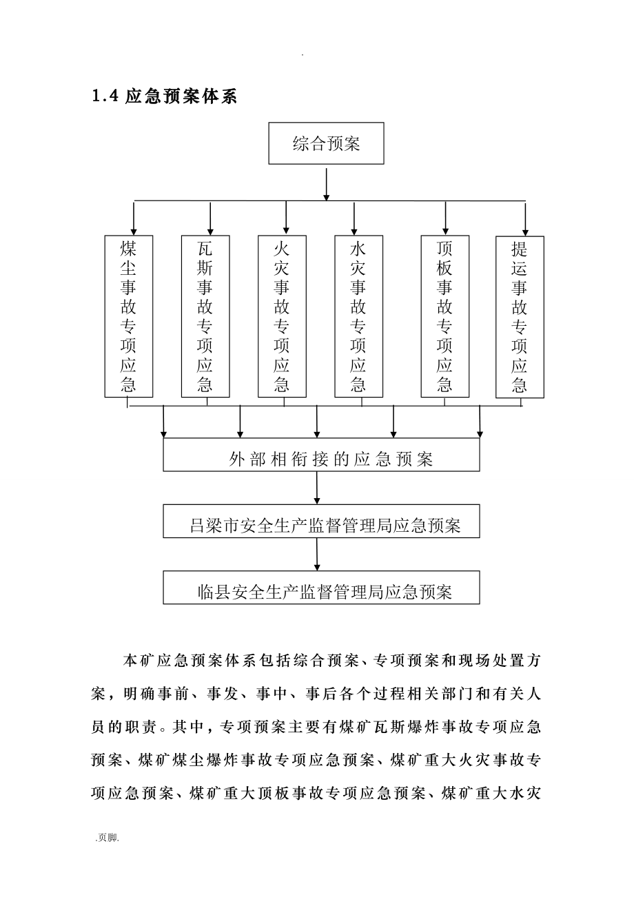 矿井安全生产事故应急救援预案_第2页