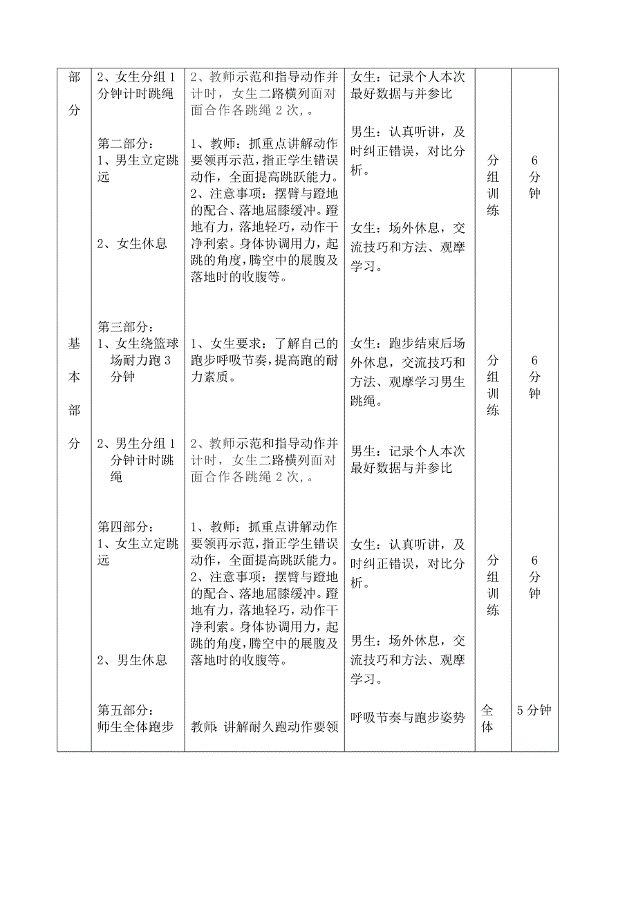 《跳跃综合训练》教学设计.doc_第2页