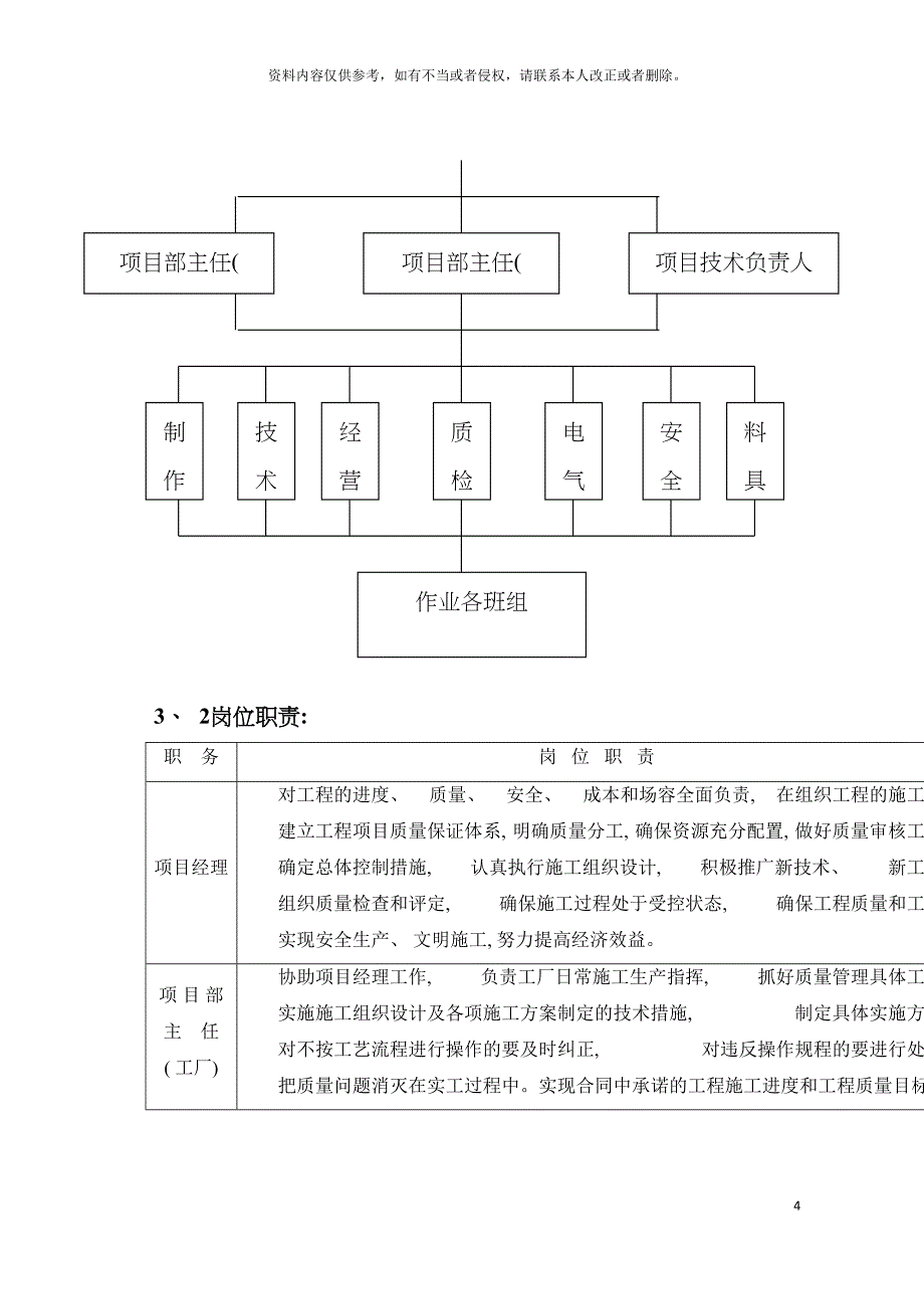 网球馆气膜结构施工方案模板.doc_第4页