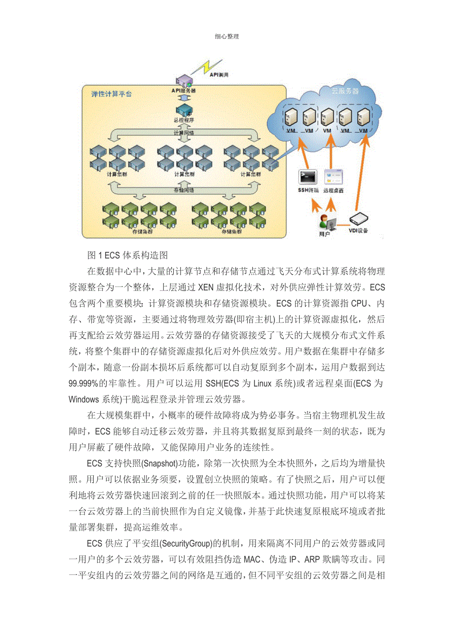 阿里云计算之弹性计算服务_第2页