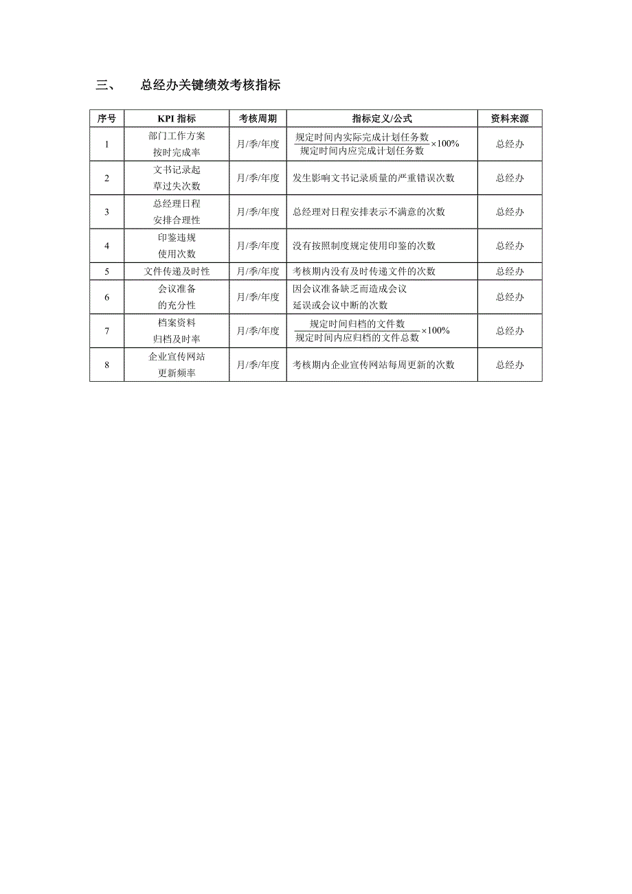 高层管理人员绩效考核55_第2页