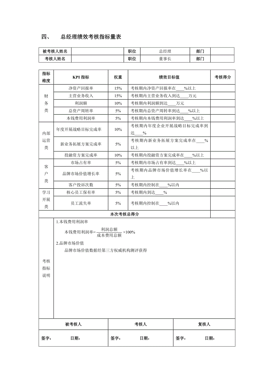 高层管理人员绩效考核55_第3页