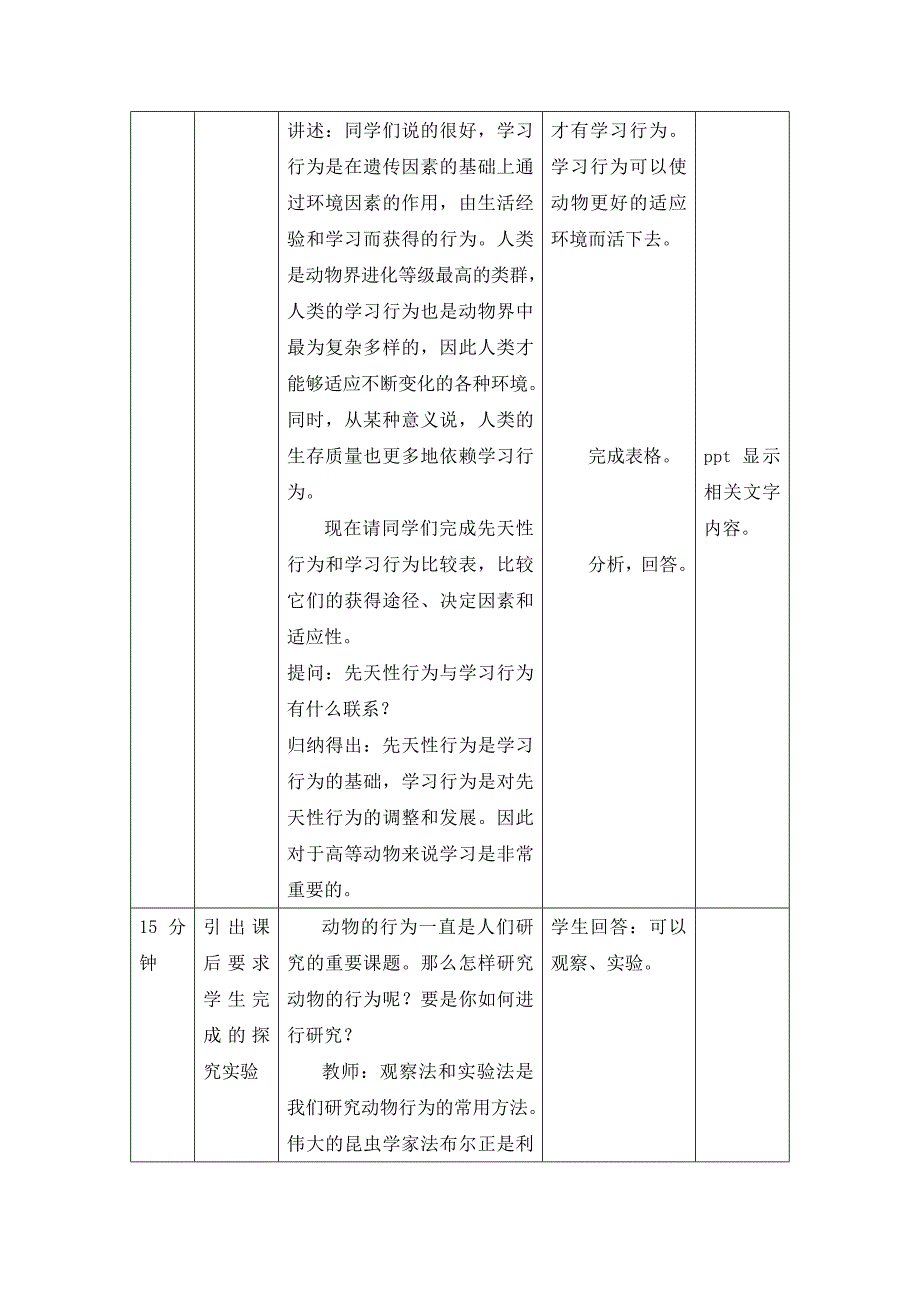 522《先天性行为和学习行为》_第4页