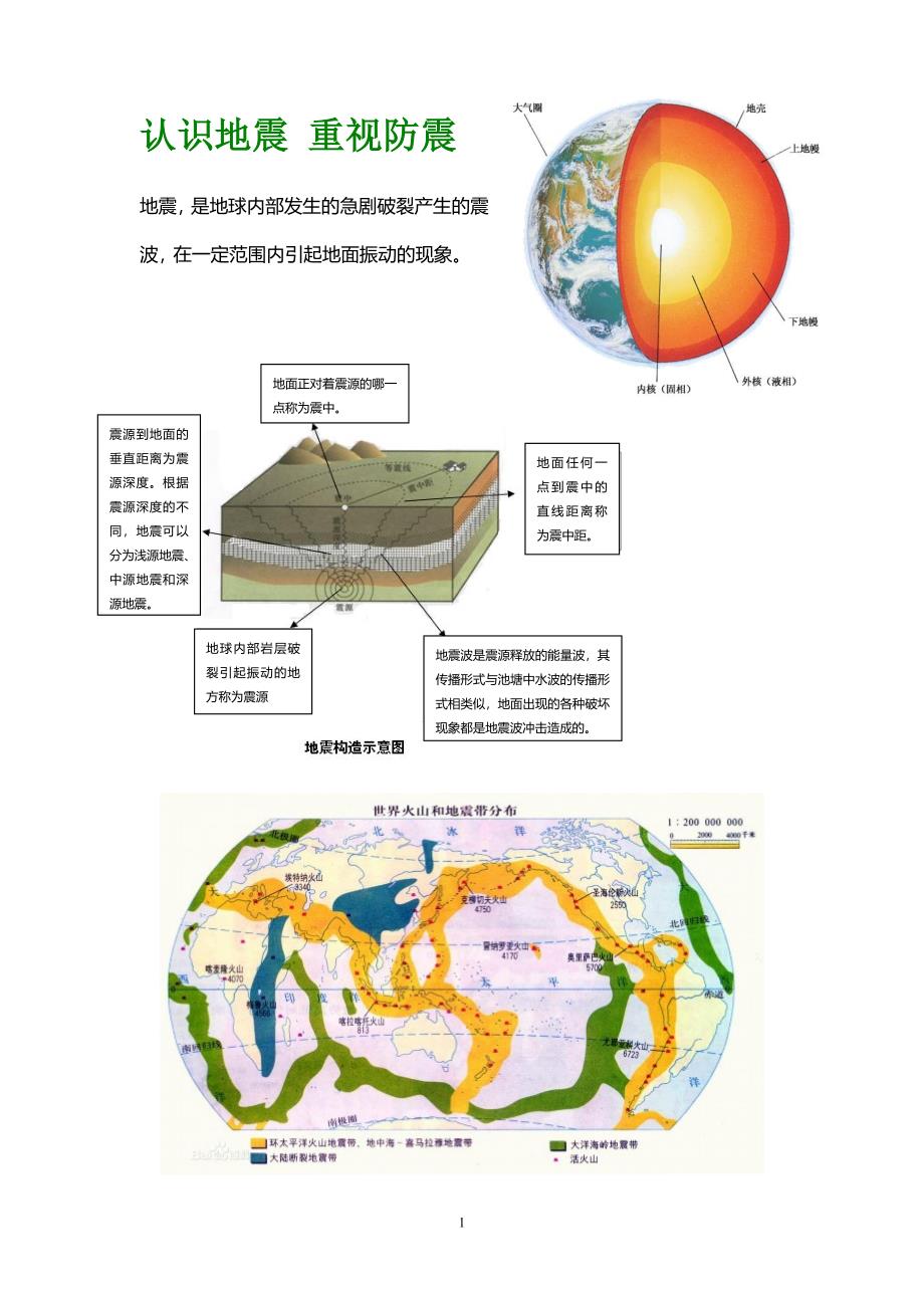 防震避震常识_第2页