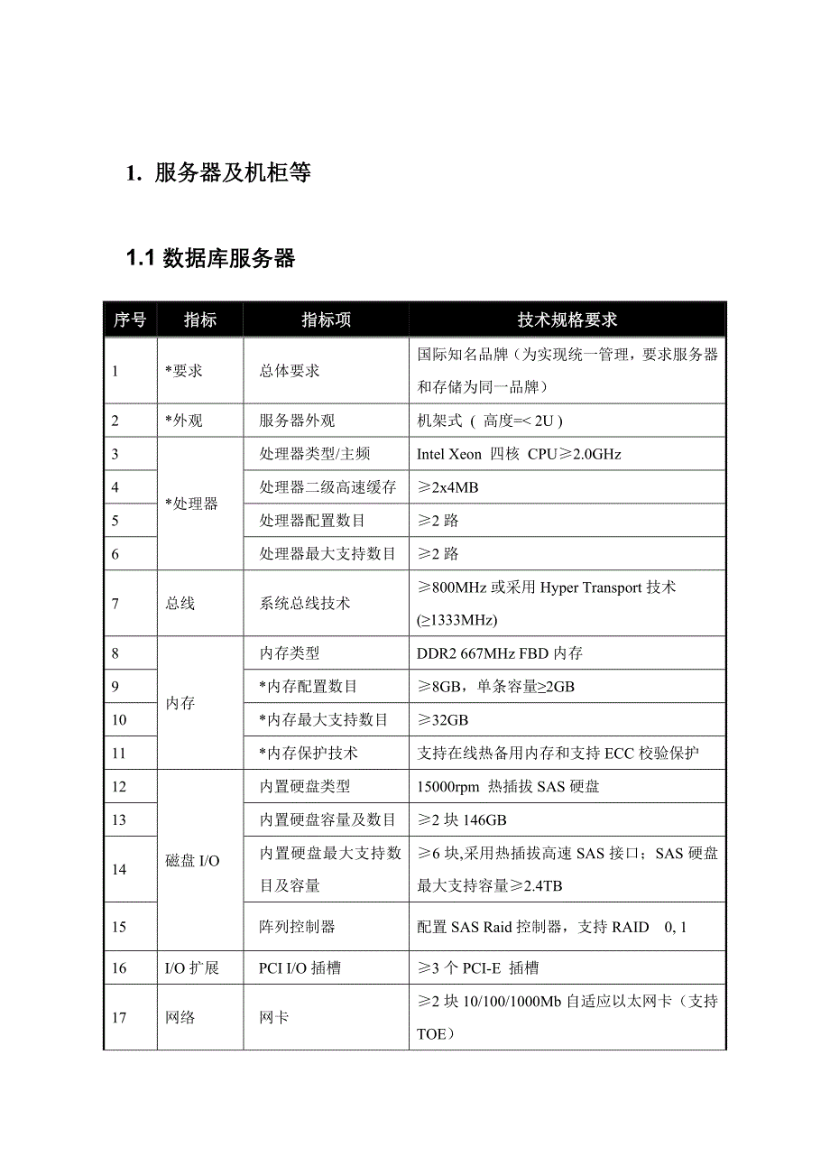 电脑技术指标.doc_第2页