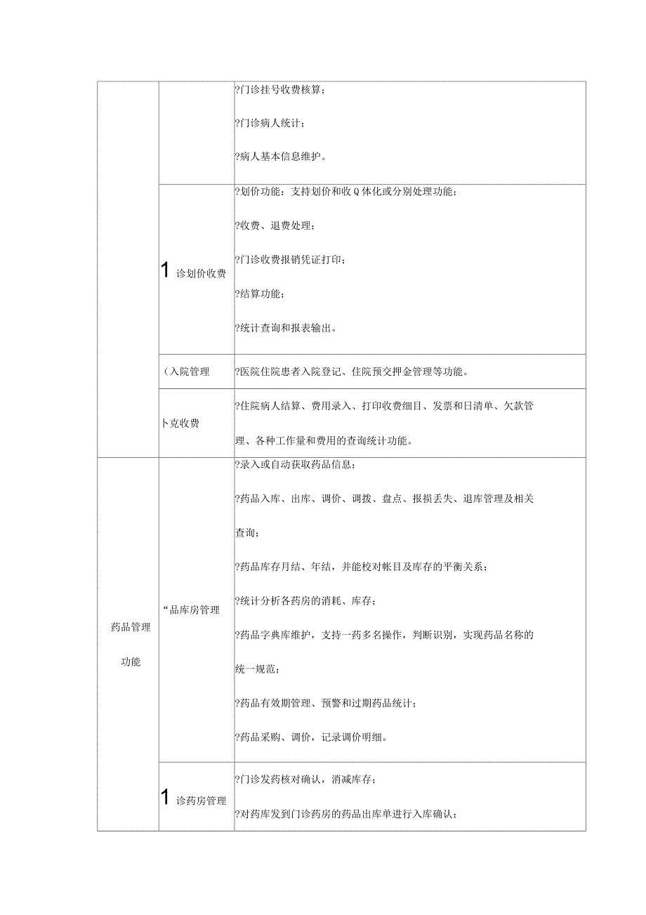 中小医院HIS系统功能介绍_第2页