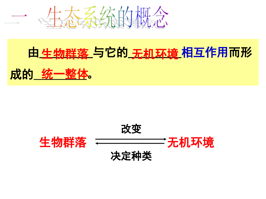 人教版教学教案云南省弥勒县庆来中学生物必修3生态系统的结构课件_第3页