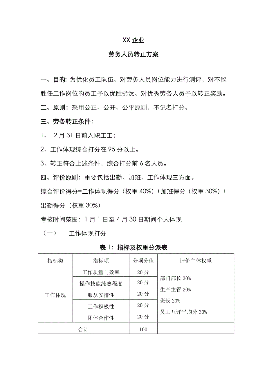 公司劳务人员转正方案_第1页