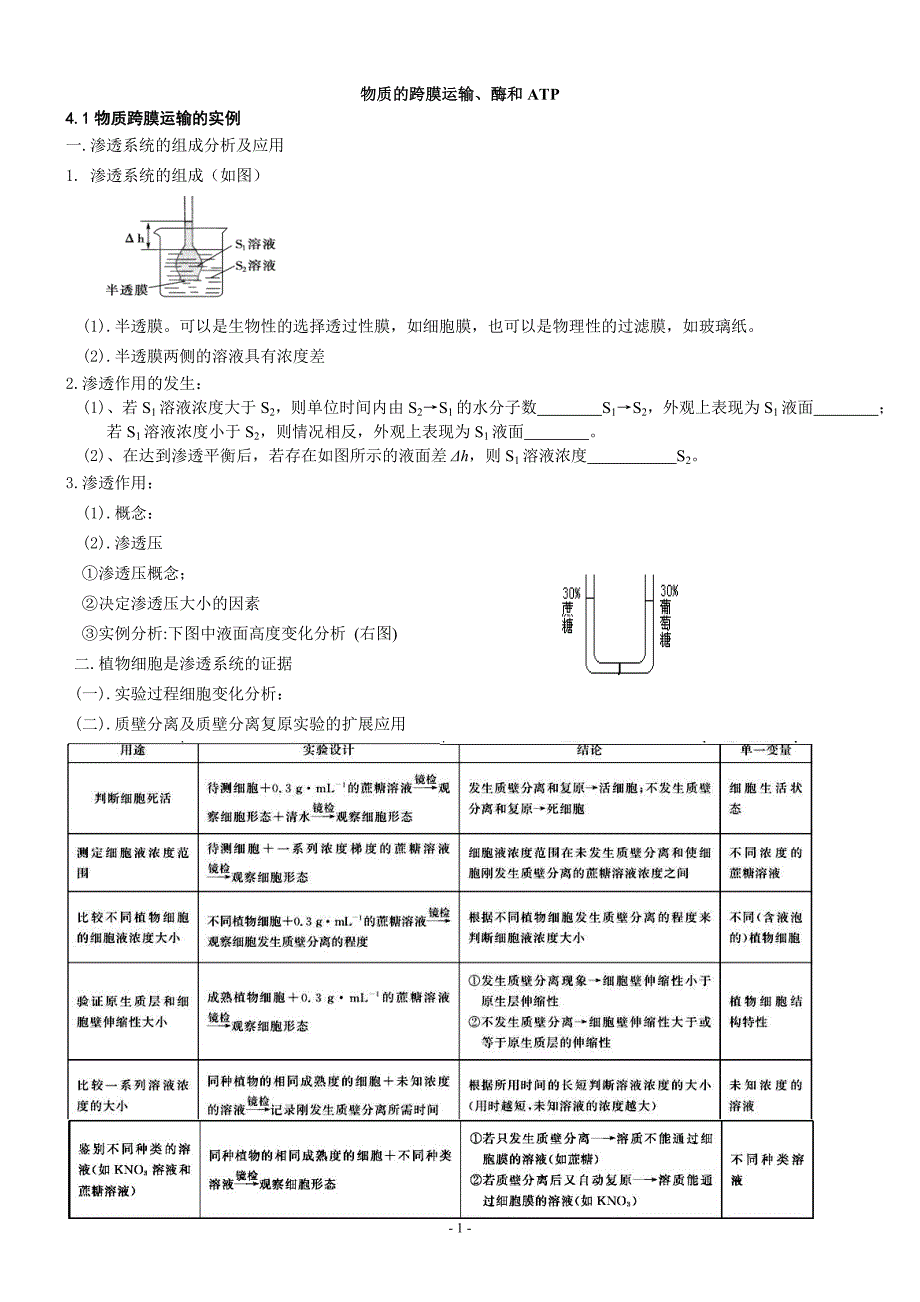 第4章物质的跨膜运输_第1页