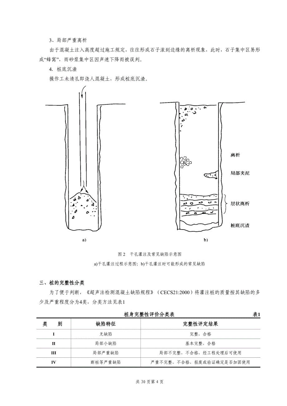 混凝土灌注桩超声检测_第4页