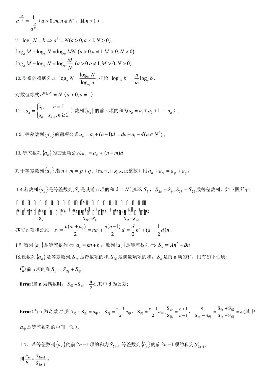高中数学常用结论集锦_第2页