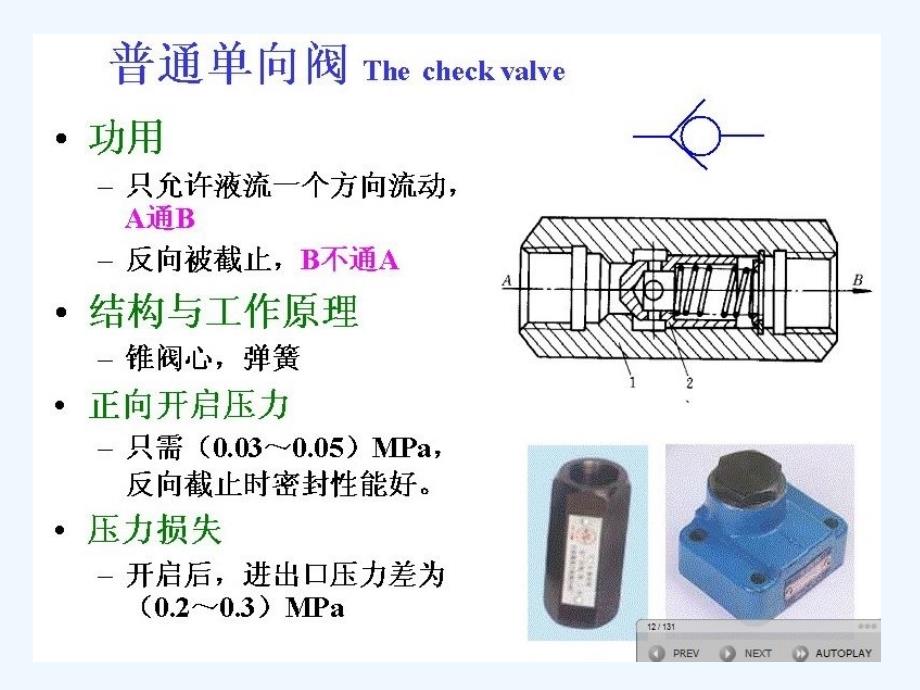 液压阀工作原理(详解)_第3页