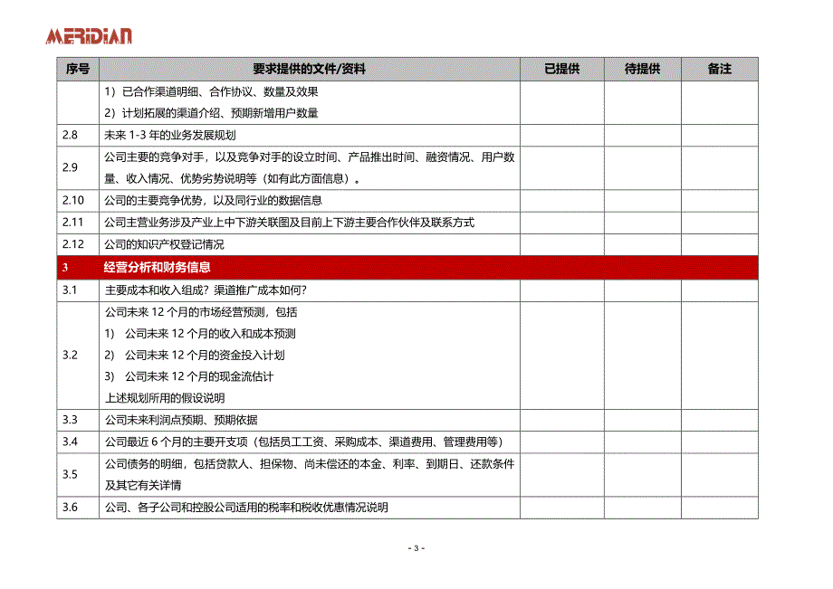 教育项目股权投资项目尽职调查清单.docx_第3页