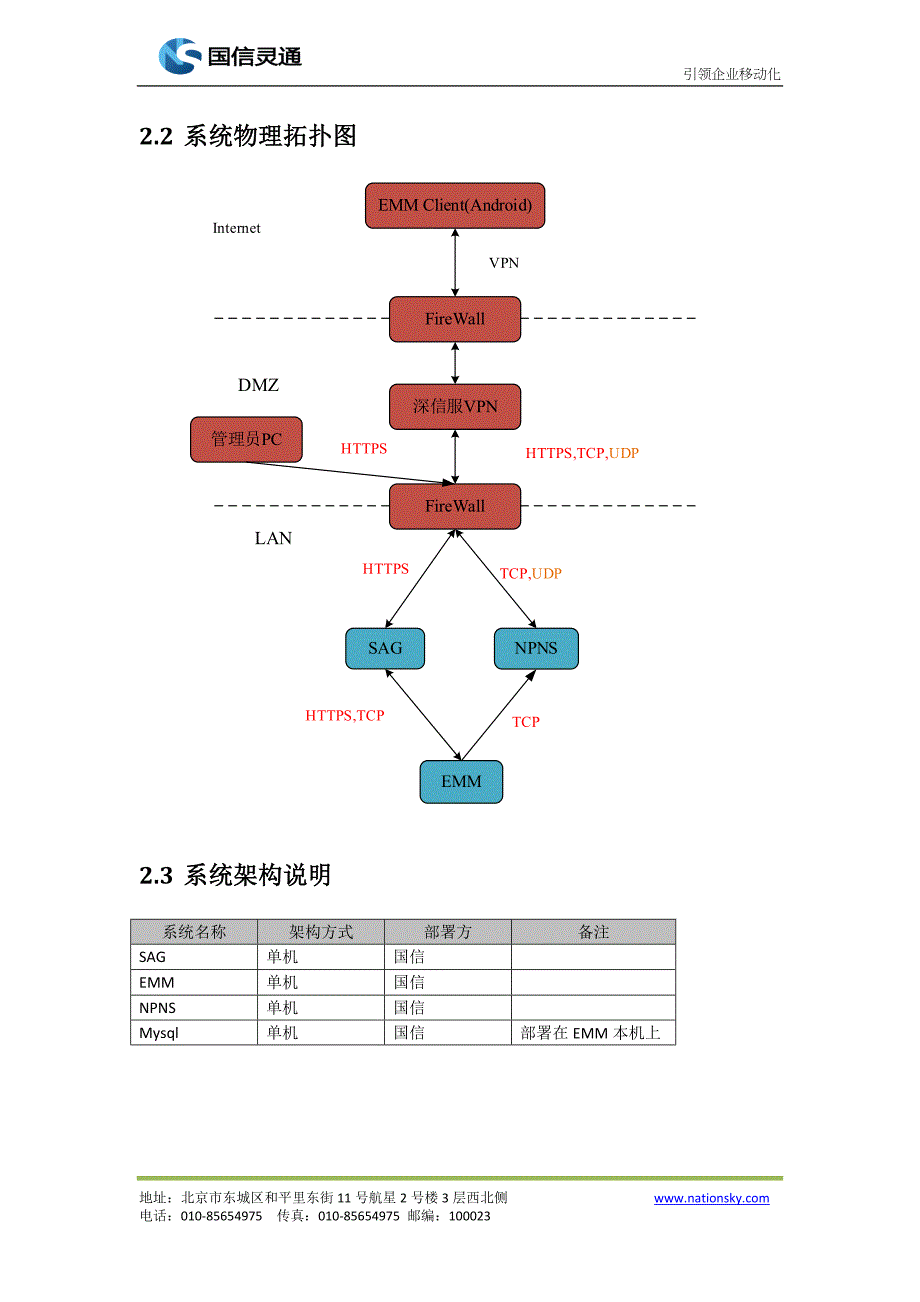 中行移动OA项目EMM4.1系统详细实施与设计方案.docx_第4页