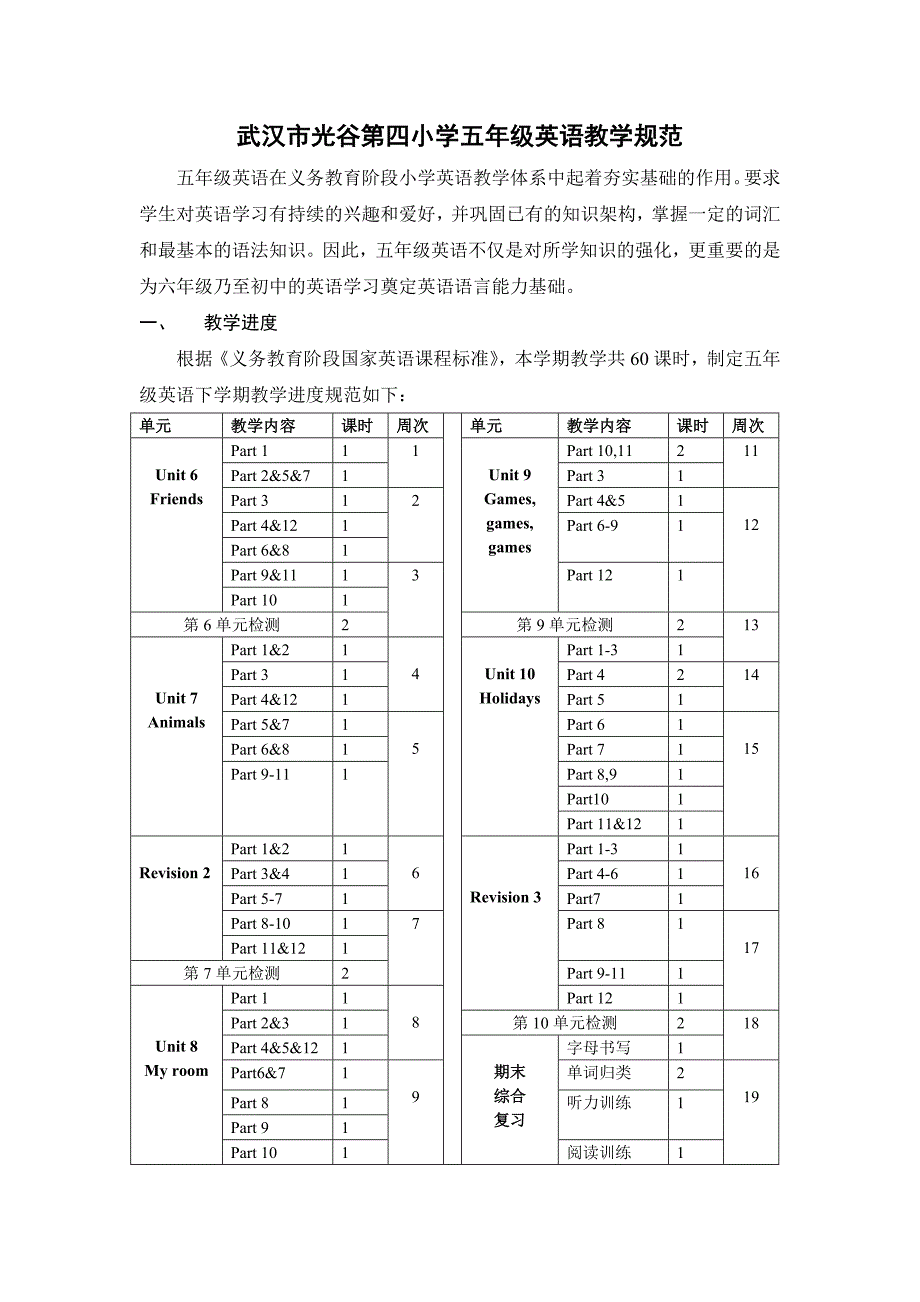 武汉市光谷第四小学五年级英语教学规范_第1页