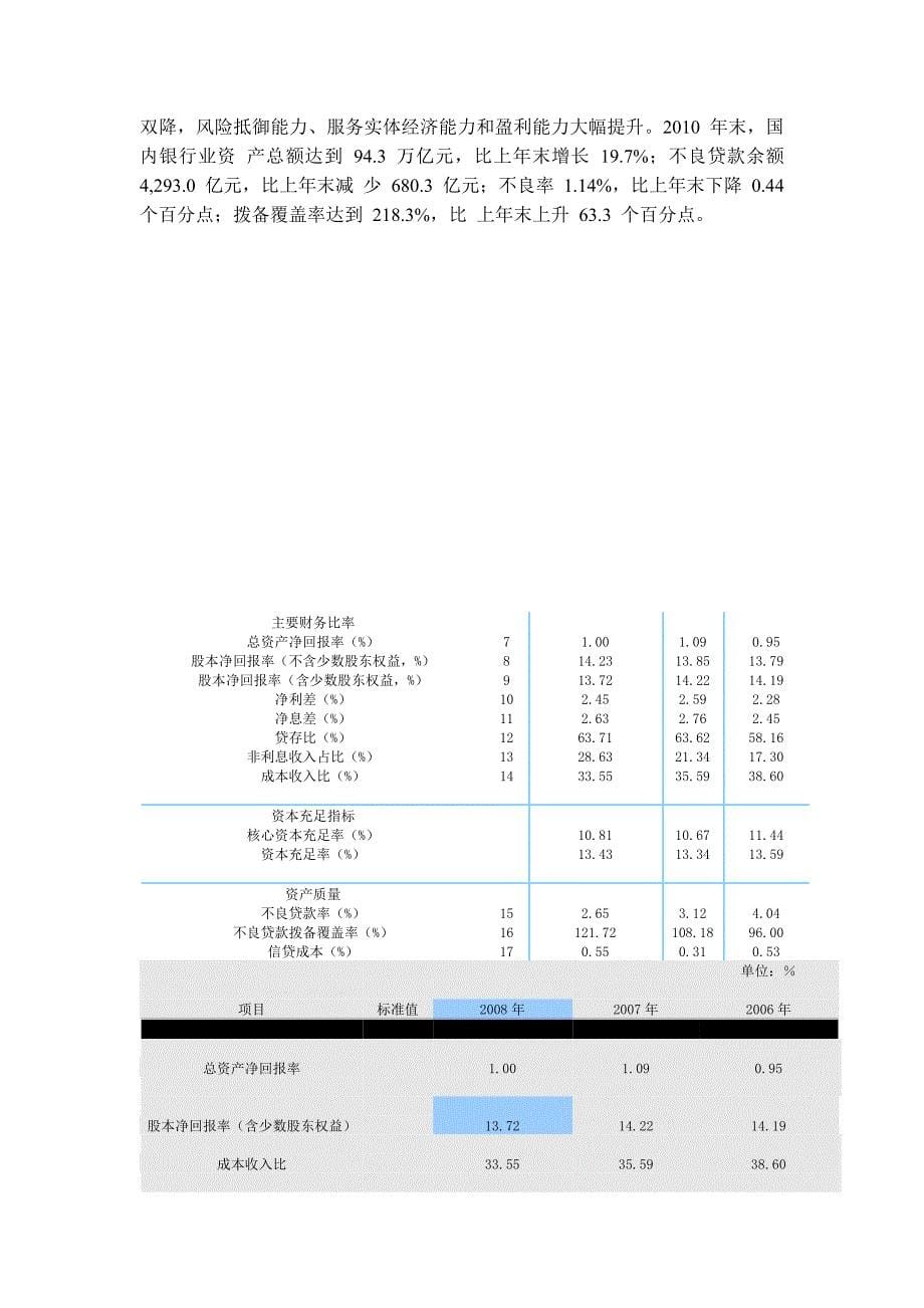 民生银行 (2)_第5页