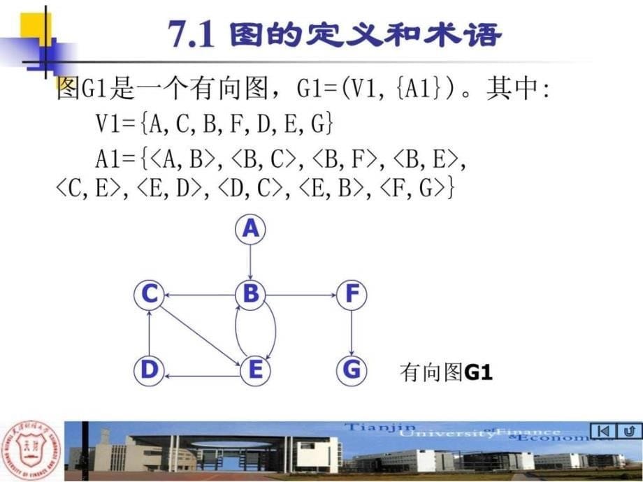 数据结构中的图PPT课件_第5页