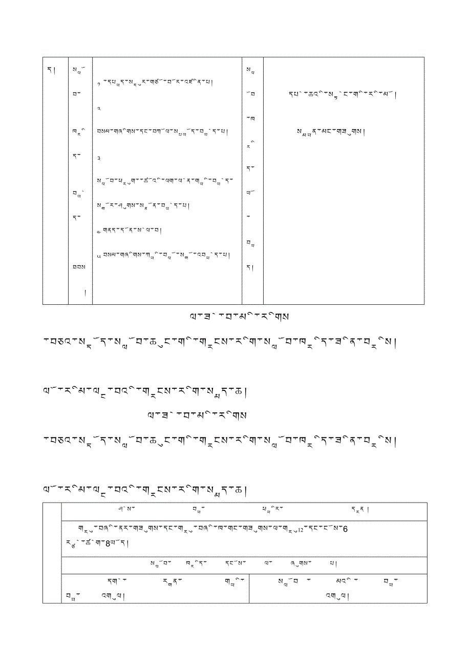 人教版五年级数学下册.长方体和正方体粉刷围墙导学案25_第2页