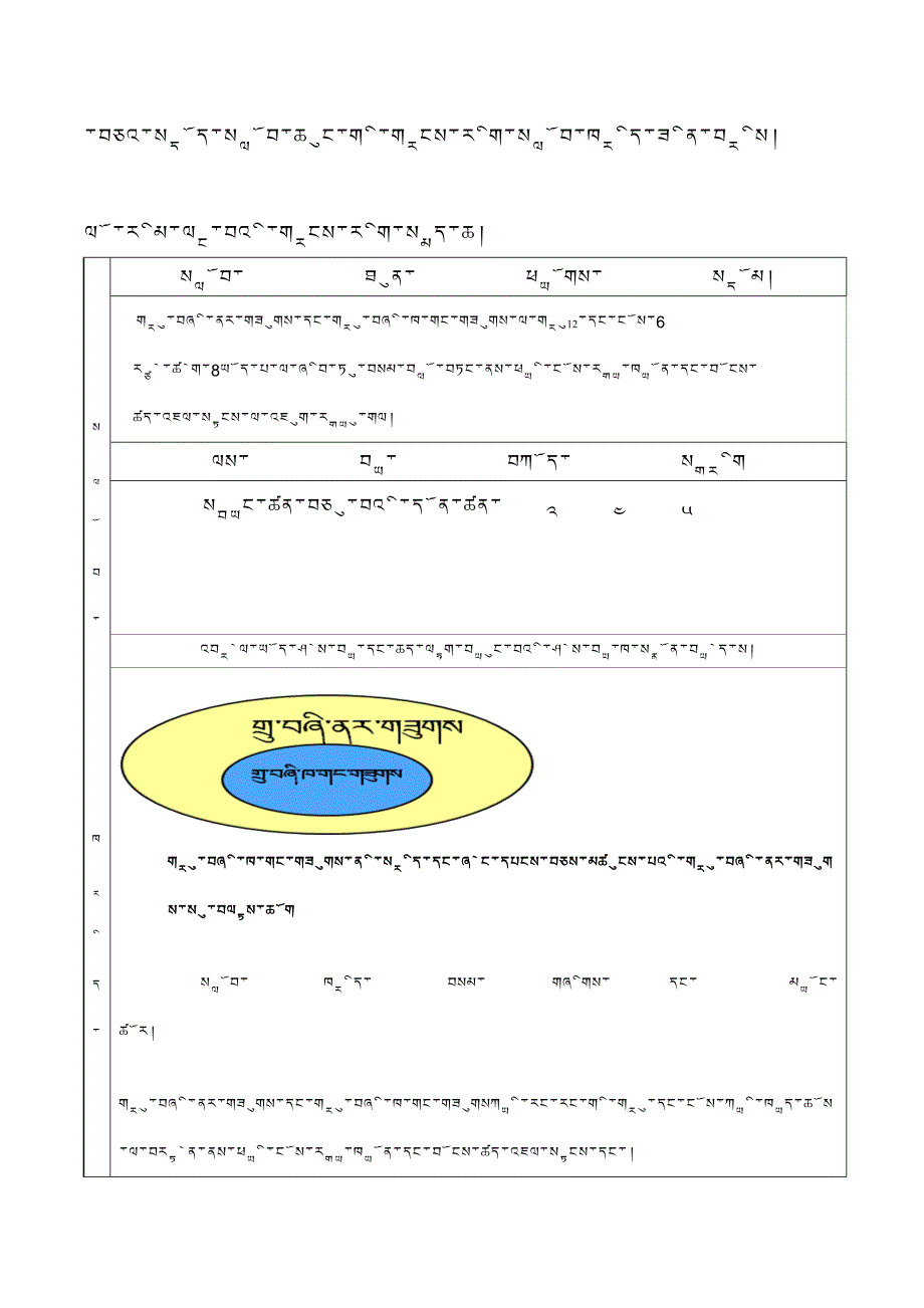 人教版五年级数学下册.长方体和正方体粉刷围墙导学案25_第4页