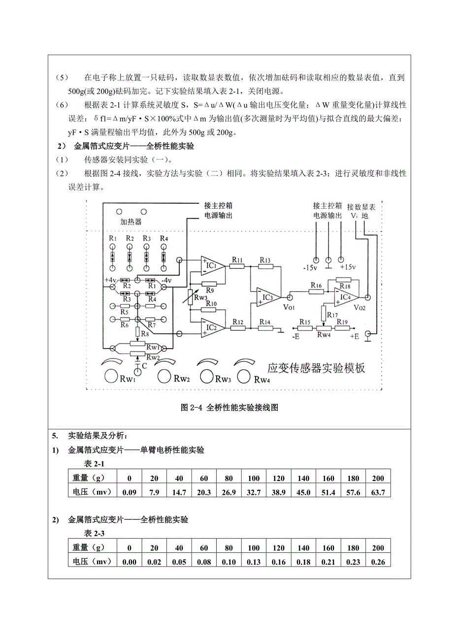 电阻应变式传感器_第3页