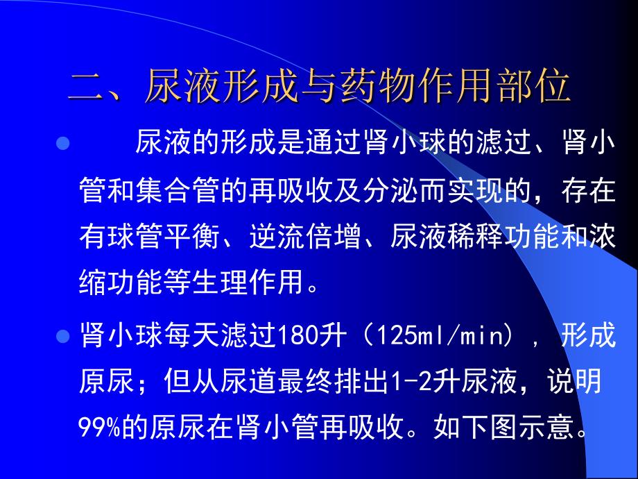 第二十二章--利尿药及脱水药课件_第4页