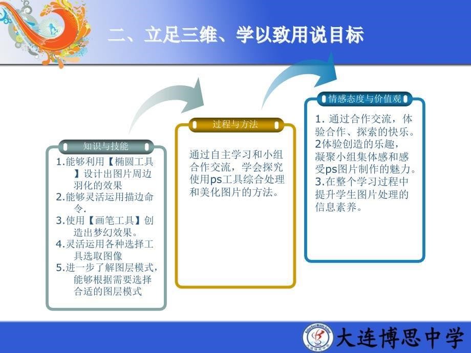 特色封面巧用工具加工图像_第5页