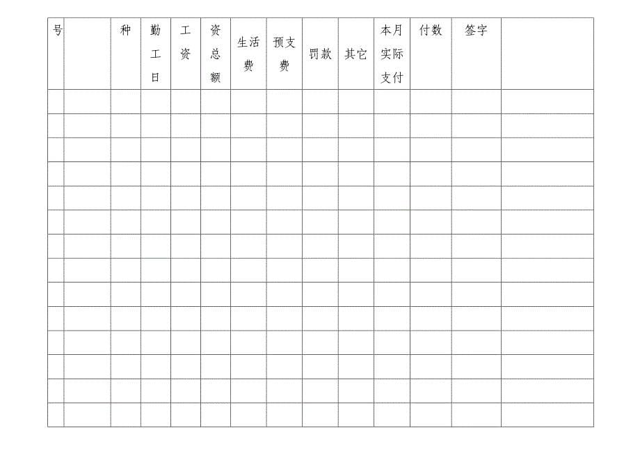 工会会员花名册样表最新文档_第5页