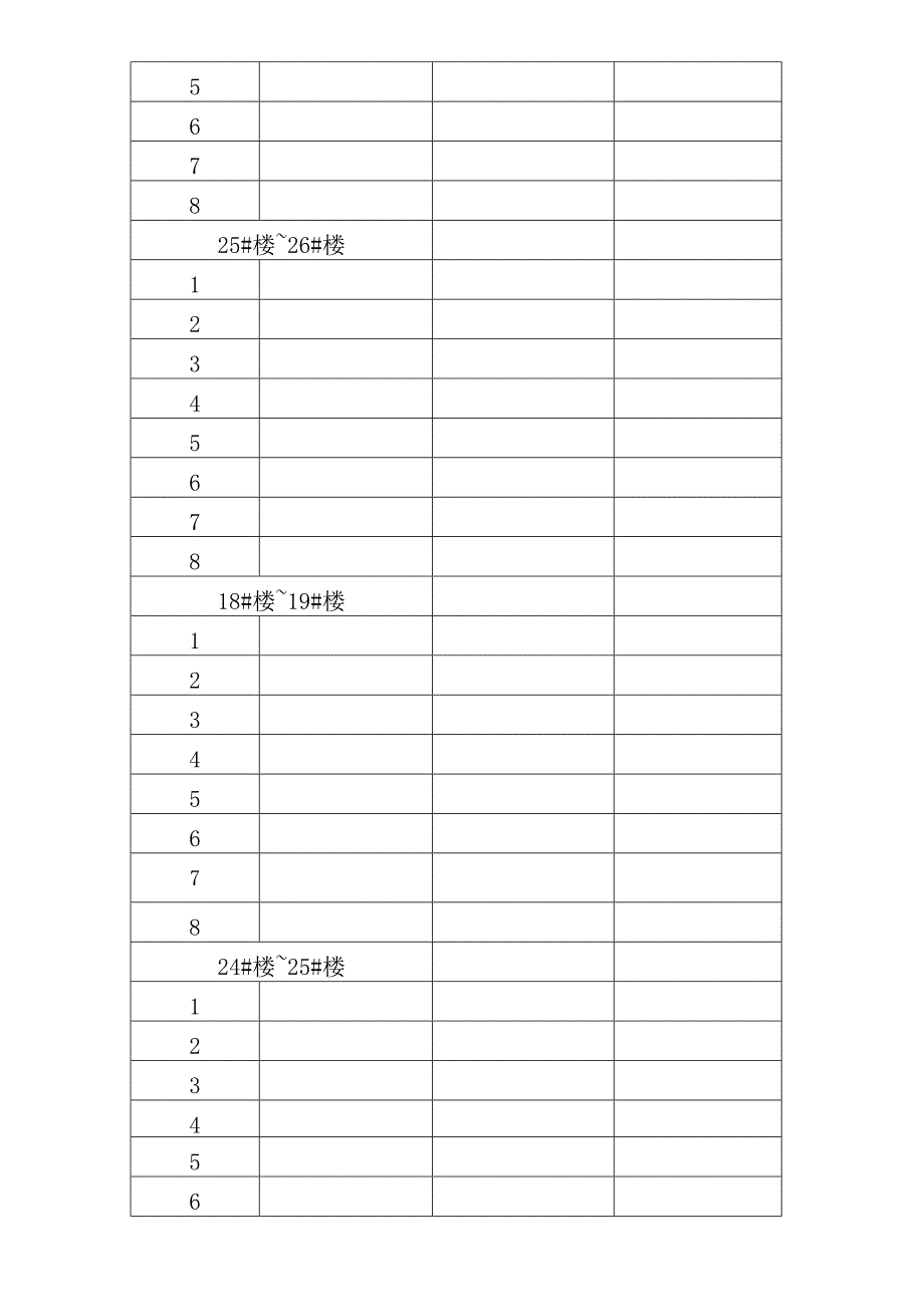 施工场地自然地面标高测量记录表_第3页