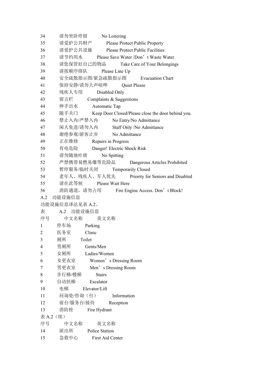 各种标识英文.doc_第2页