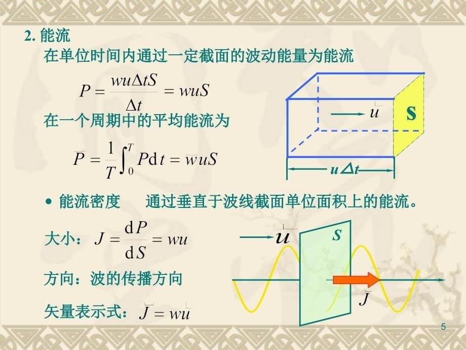 波的能量ppt课件_第5页