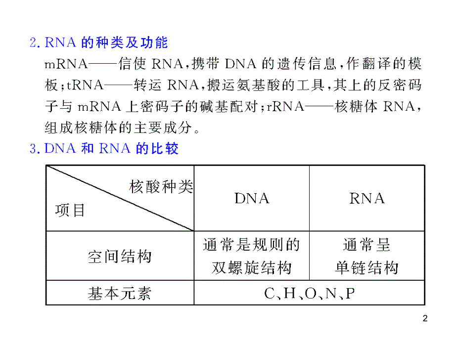 第18讲DNA的分子结构和特点及遗传信息的传递_第2页