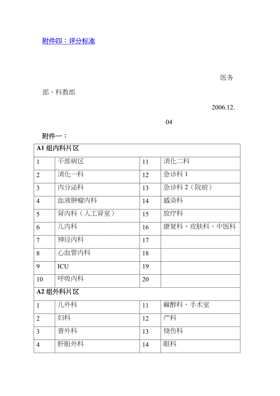 关于组织全院开展“心肺复苏”操作技能比赛的通知_第3页