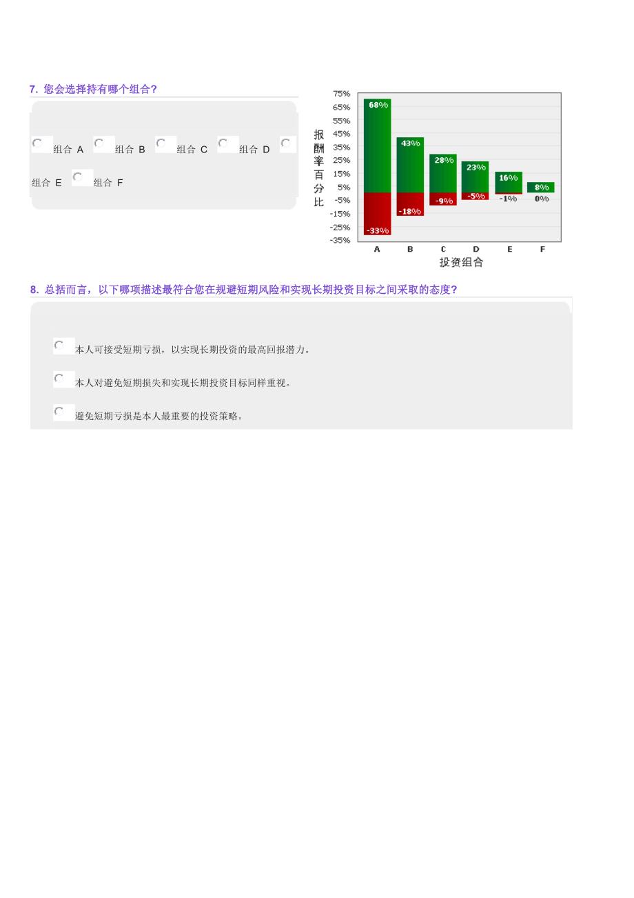 投资证券市场需考虑的几点_第3页