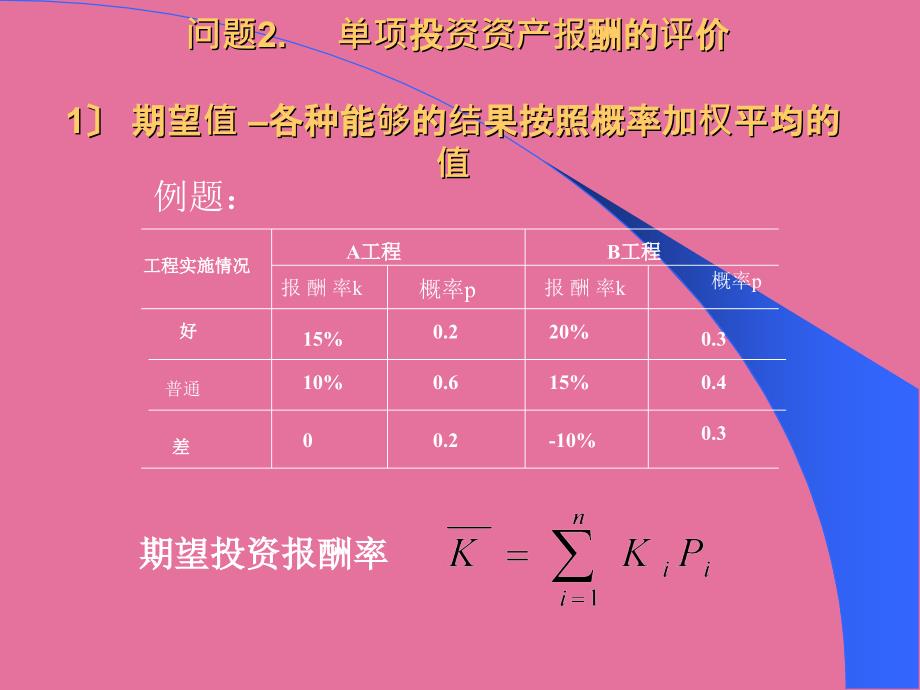 公司财务导学34章ppt课件_第2页