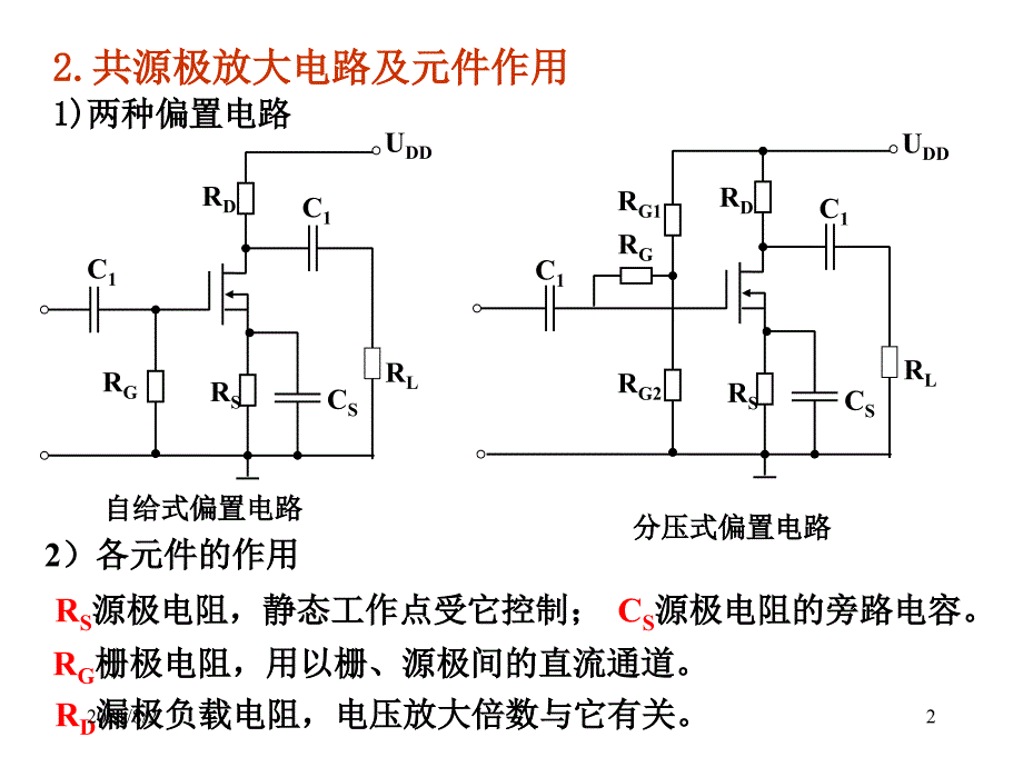 4.4共源极放大电路_第2页