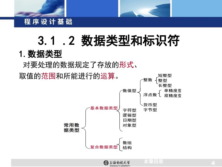 三章节VBNET程序设计基础_第4页