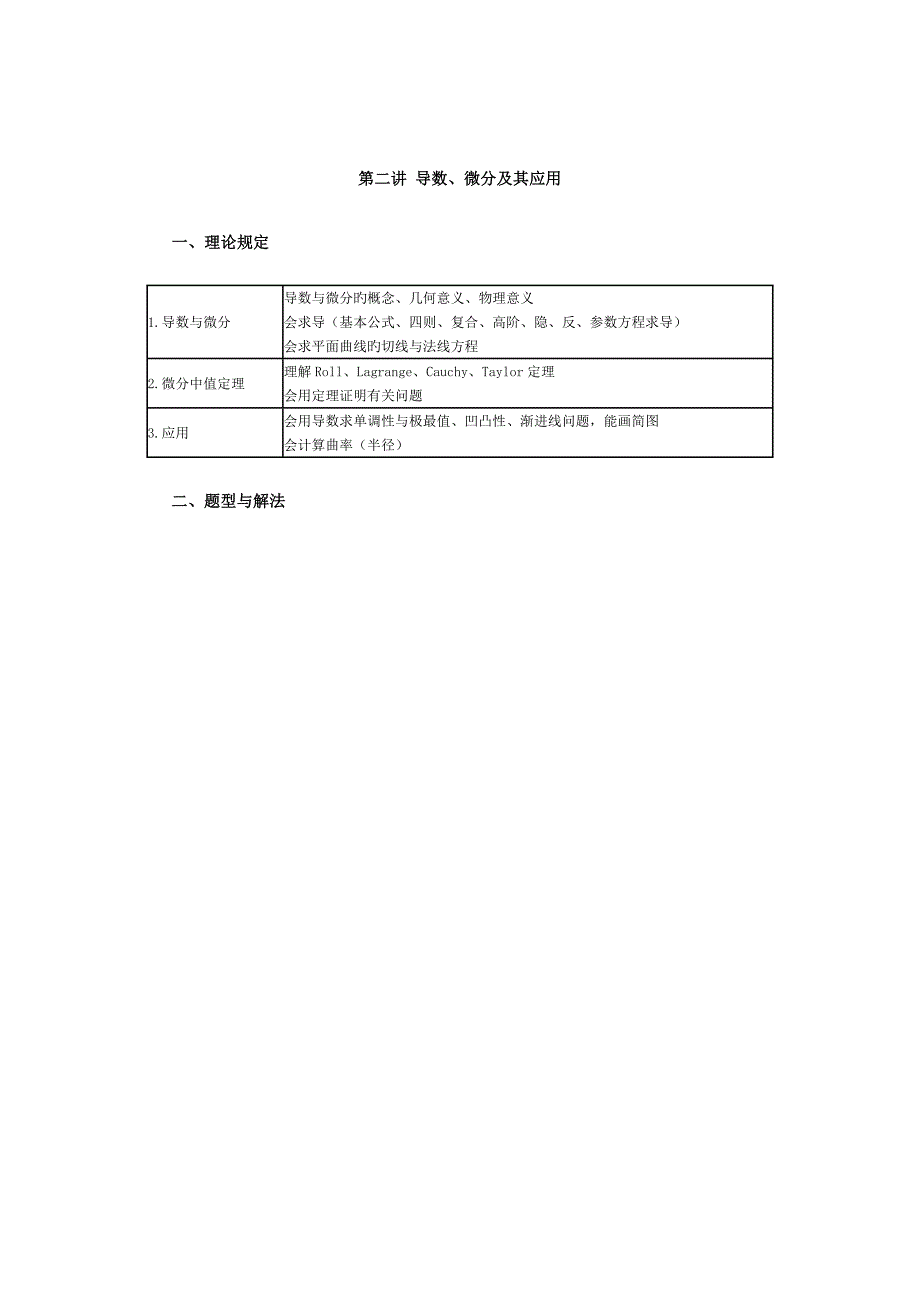 2022成考专升本数学复习资料_第3页