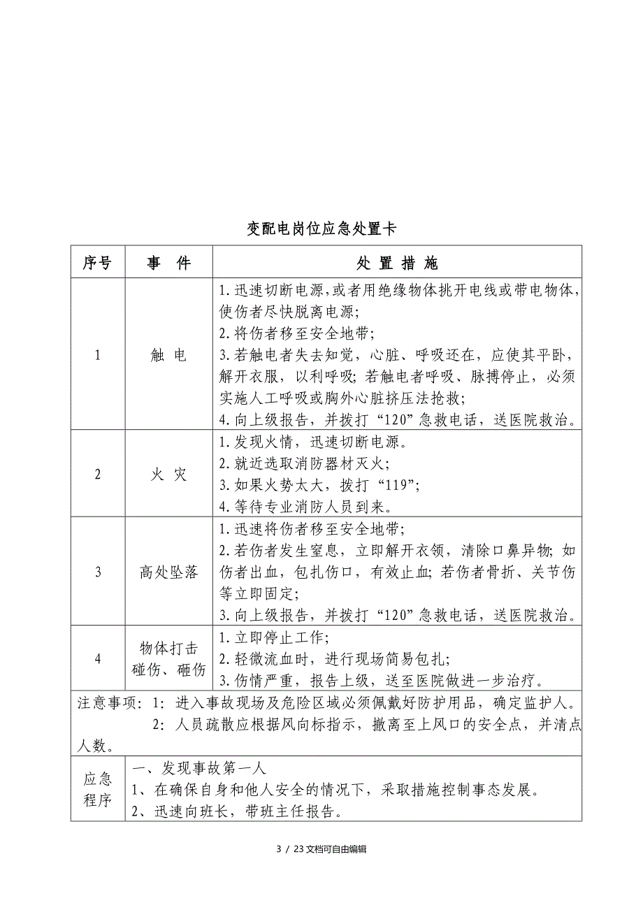 岗位现场应急处置方案卡全套_第3页