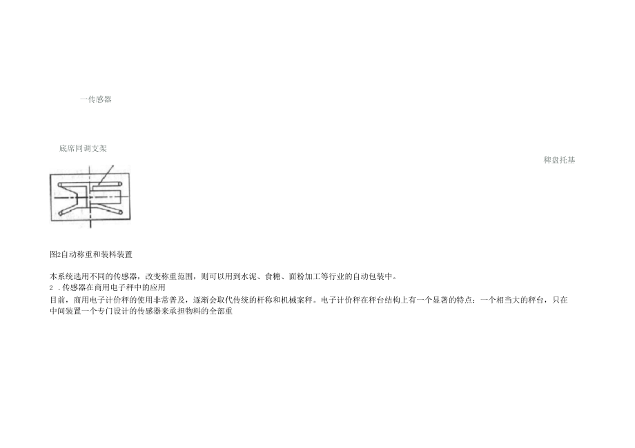 称重传感器的原理及应用_第3页