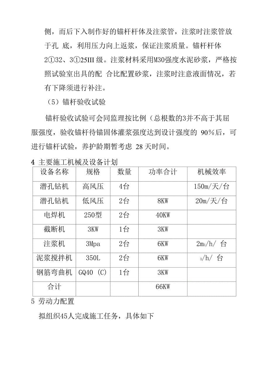 抗浮锚杆施工方案[1]_第5页