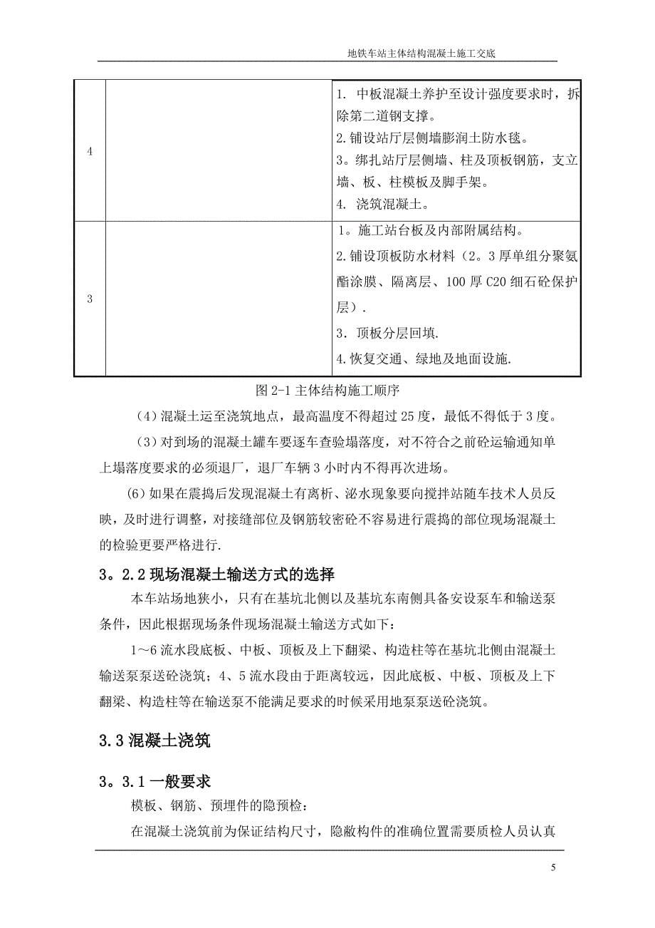 地铁车站主体结构混凝土施工交底_第5页