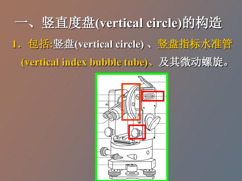 竖直角测量仪器检校和电子经纬仪_第3页