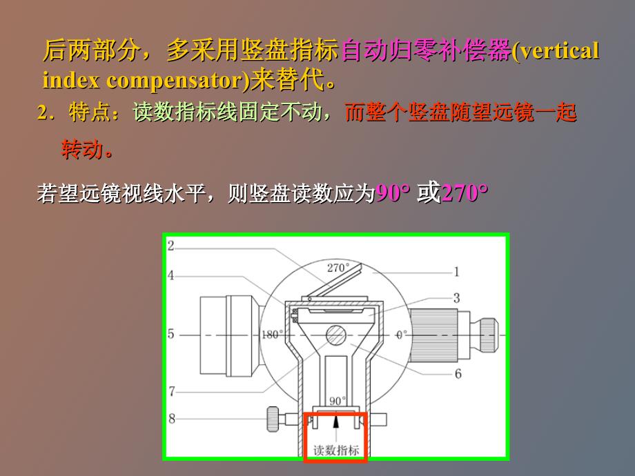 竖直角测量仪器检校和电子经纬仪_第4页