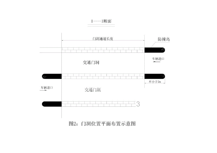 门洞交通安全管理基本要求 9页_第2页