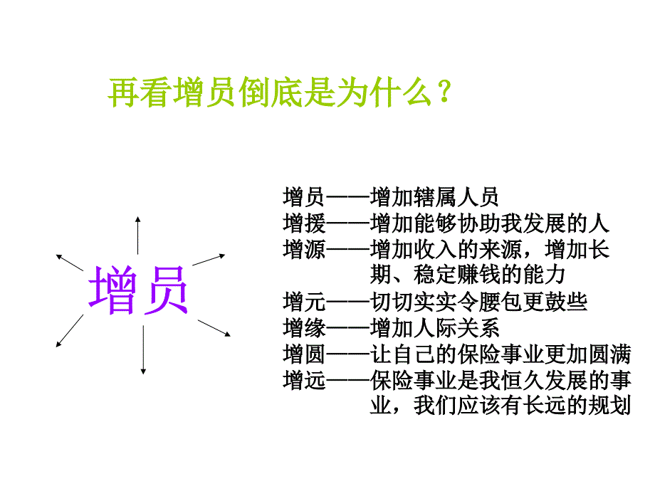 一个人每天工作时间8小时_第5页