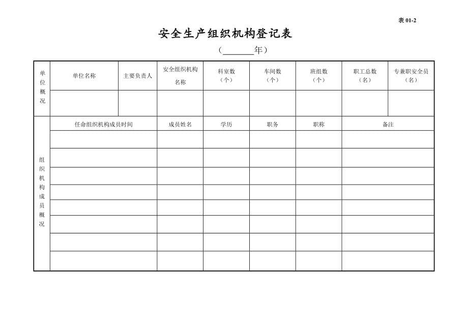 加油站安全生产管理台账21种台账样本(完整版).doc_第5页